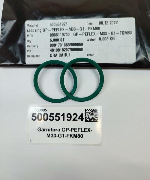 Garnitura GP-PEFLEX-M33-G1-FKM80